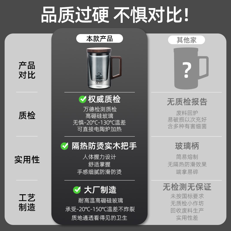 泡茶杯茶水分离高级感办公室喝茶杯子耐高温过滤个人专用玻璃水杯