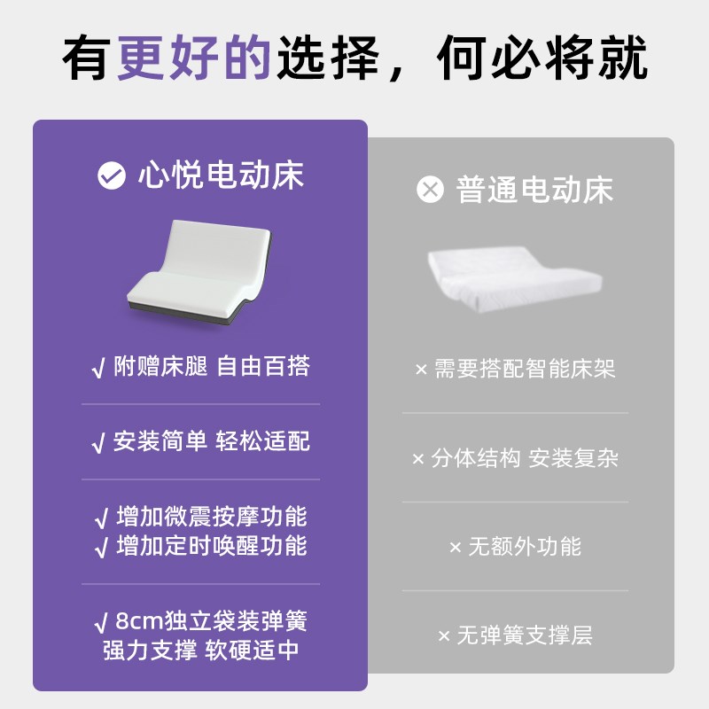 qru巢物心悦电动智能床垫家用多功能升降床架现代简约卧室人床