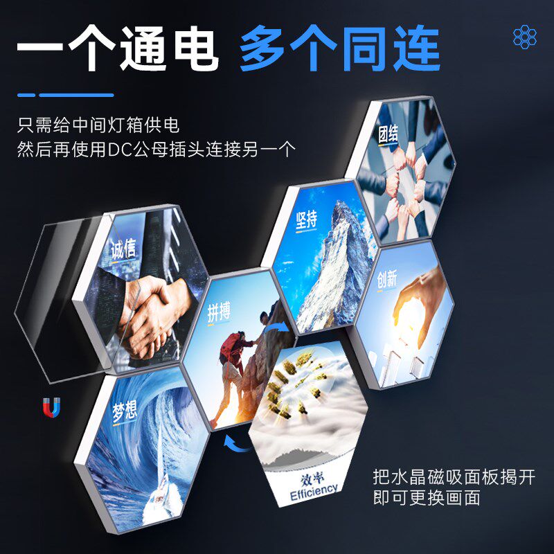 六边磁吸拼接灯箱墙上装饰抽画无需打孔任意组合企业背景墙广告牌