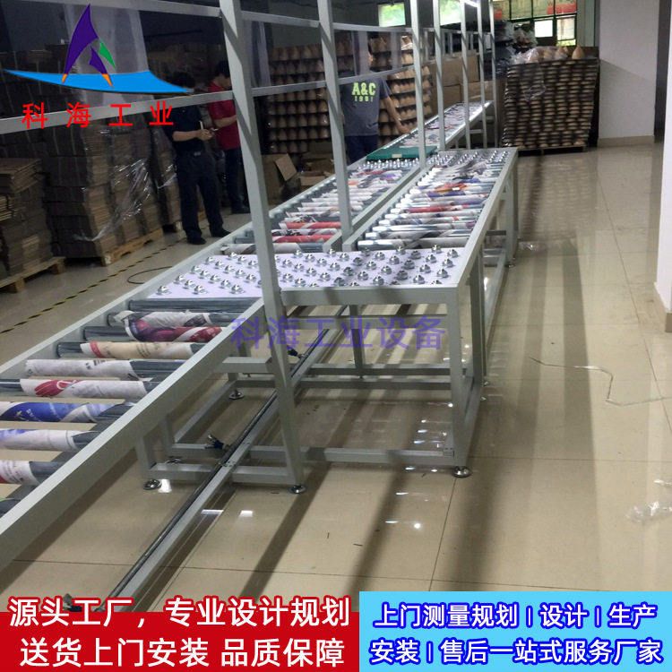 动力滚筒输送物流线 仓储动力滚筒包装输送线 电商仓储物流输送线