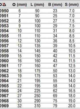 易尔拓开口扳手双色柄绝缘6-32mm手动开口绝缘扳手YT-20950