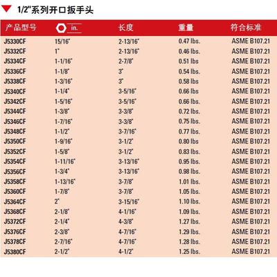 1/2方口12.5MM系列英制开口扳手头开口1-1/8寸J5336CF