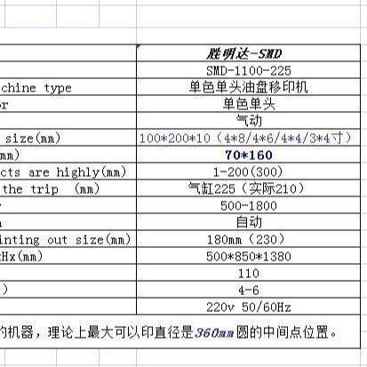 100*200大行移印机4携*8钢板log印花机防o护程用品印标机1100-225