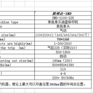 225 8钢板log印花机防o护程用品印标机1100 100 200大行移印机4携
