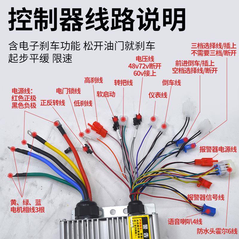 电动三车电机控制2000W轮6V72V四0轮车永磁器同步无刷HYtkxteq电
