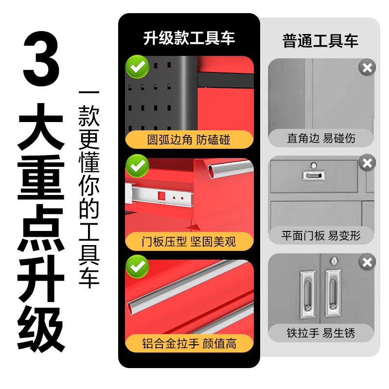 重型汽工具车带侧挂具零件间小876推修车车移动加厚储物箱维修工
