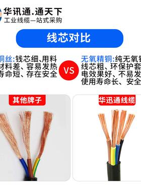 国标A监VVR套电源线234芯*0.2护平方0.3平方控楼电宇门禁对649讲