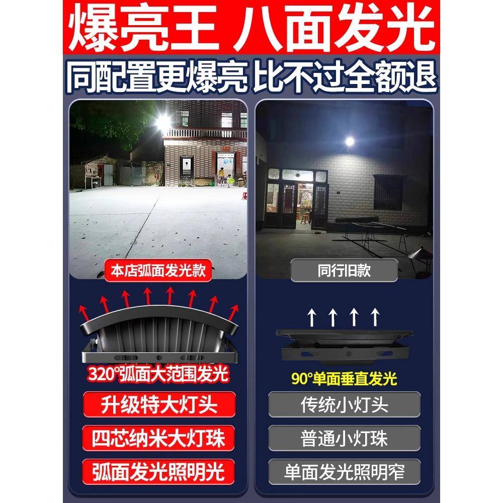 新阳能家用庭太院户外农村大WYLP门口照明灯大面积款室路内