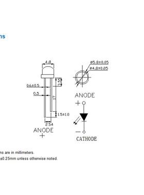 4.8mm低光衰草帽白QAD光大芯片日灯光照减明L草帽白发白低衰ED灯