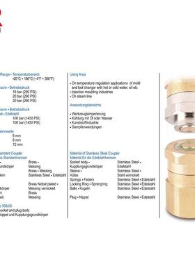 倍RTC098换Staubi098.0609替8.080HHZ润98.12按压顶紧式l无锁紧接