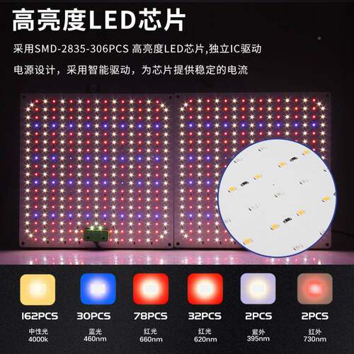led量子板植可物灯全光谱调光时多肉光上色灯定gr补QBDIM-24owlig