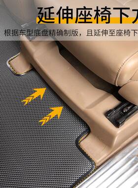 别499g克l8es653t中排垫专用二排E地毯S陆脚尊24款插混改装tpr脚