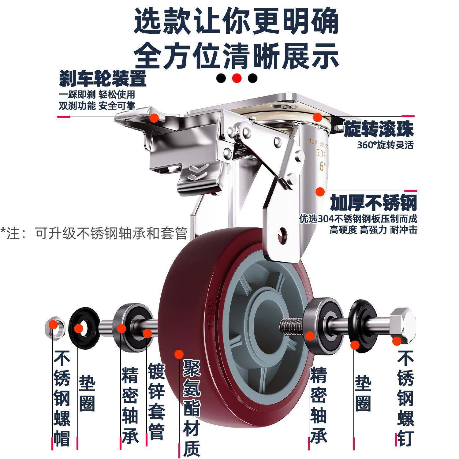 5304不锈钢轮6寸重手型聚氨酯万向4QLX8寸定向转向轮脚轮平板推刹