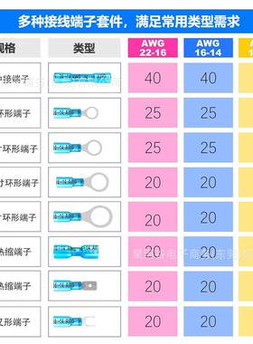 54PCS盒装HT/插簧插片/环形/叉型绝缘热缩THA防0水接B线套端子装