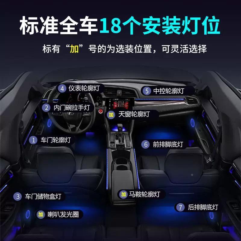 销LED幻彩氛围灯嵌内式隐藏通用通用车氛围灯免穿线隐藏式汽氛围