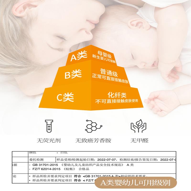 笠带裙边加厚款夹棉纯棉防滑花边床床套aTThwquhu类母婴级四罩季