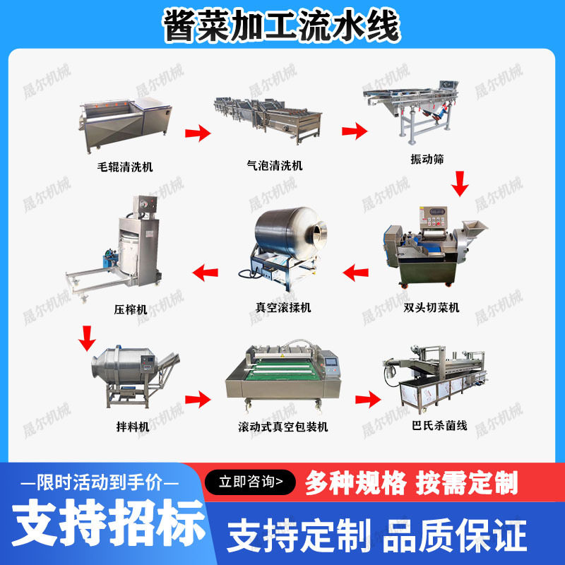 商用酱菜加工生产线 蘑菇酱香菇酱成套设备 酸菜脱盐气泡清洗机,清洗/食品/商业设备,肉制品加工设备,淘宝优惠券,粉丝福利购,淘宝优惠卷