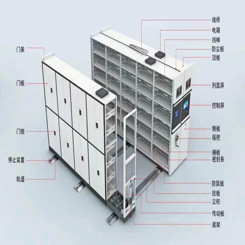 案室智能能密集柜电密档动手动手摇式财03务凭证柜智档案集架,商业/办公家具,办公储物柜,淘宝优惠券,粉丝福利购,淘宝优惠卷