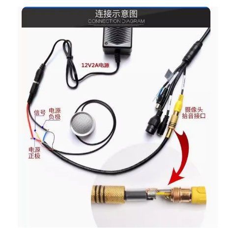 DH-HSA200 高保真拾音器 监控摄影机音频采集器 长距离识音图片