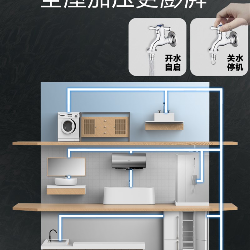 变频恒压增压泵家用自来水管道加压水泵静音多级全自动加压泵
