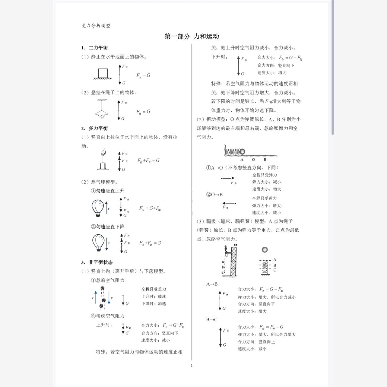 2024初中中考物理模型受力分析模型公式基础知识图pdf电子版资料
