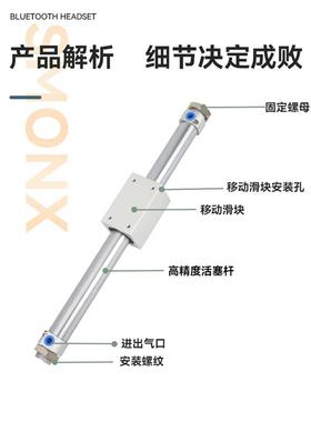 亚德客S缸型RM磁RMS10*10式无杆气长行程10/16/20/25/32/偶40-200