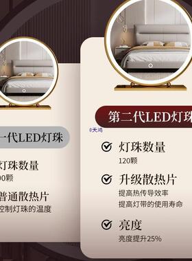 2智ICF能主卧梳妆台带灯镜子化妆镜台2式面梳妆镜0桌5新款