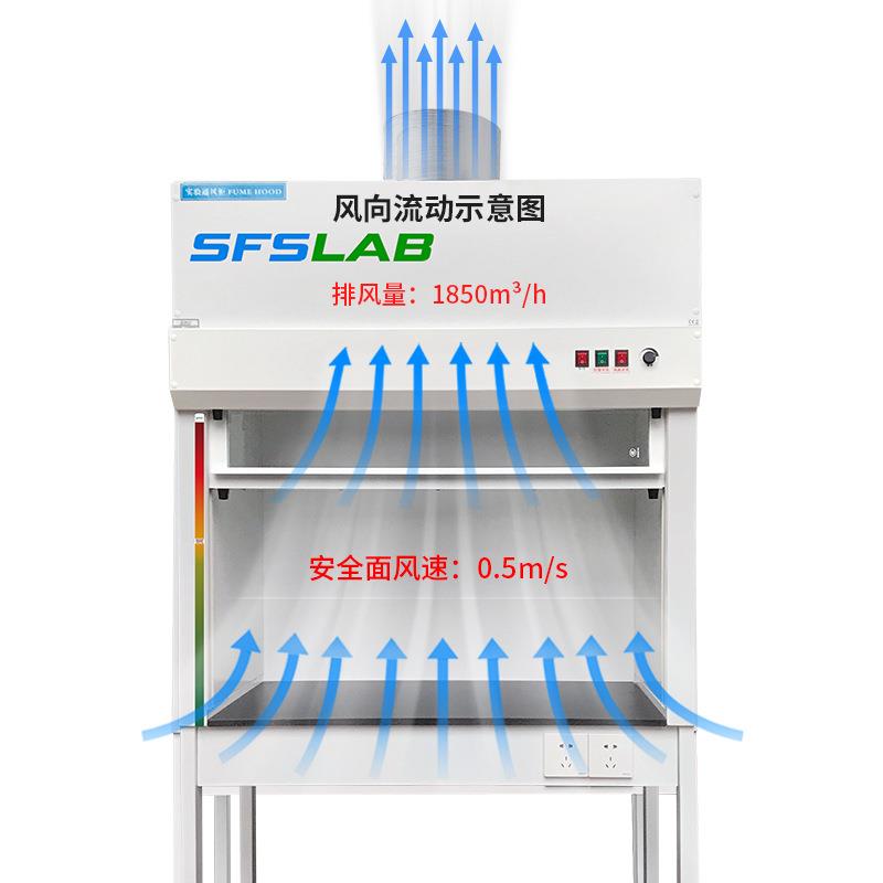 赛福斯实验室全通风柜排烟抽钢气F6化学防腐酸耐碱通c风橱100m