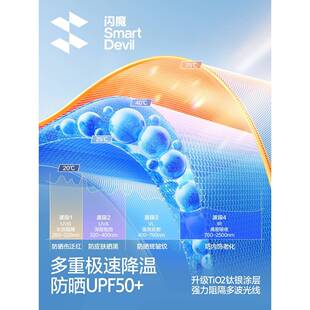 闪罩魔汽车遮阳伞车载前挡DMM遮阳帘板挡风玻挡璃车窗防晒热隔停