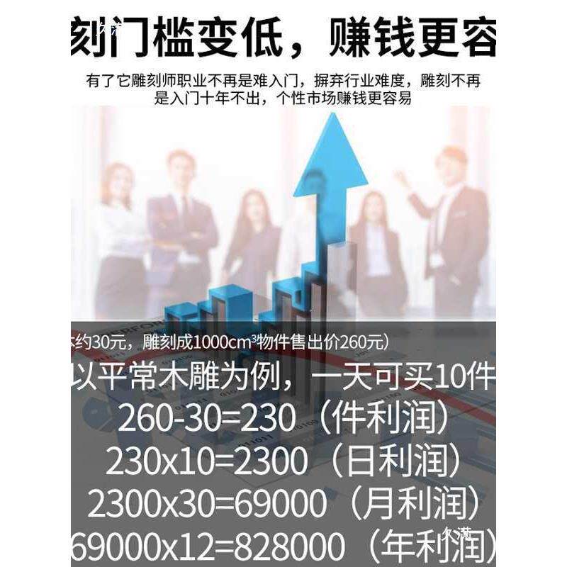 板cnc数控雕IPZ空木刻机全自动大型金属石材工3维镂立体浮雕精雕