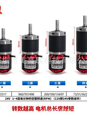 4250行星无正刷减速机外转子电大功率2光4V大UGD扭矩伏板清洗反调