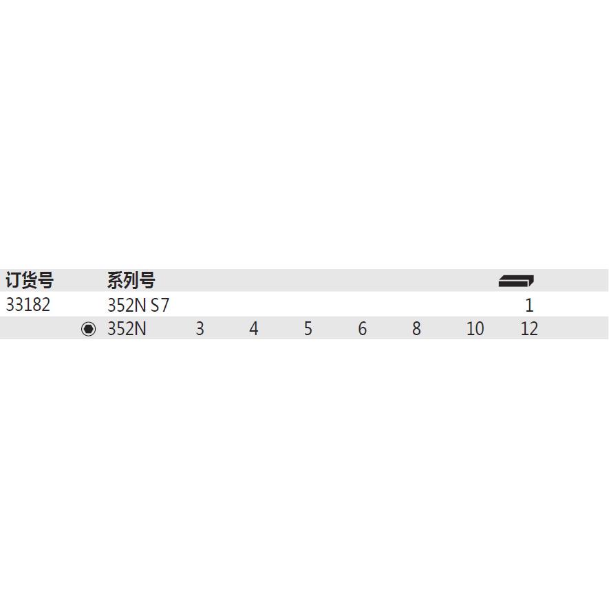 德国Wi手ha威汉318235IHG2NS73绝缘型扳7Ｌ件套