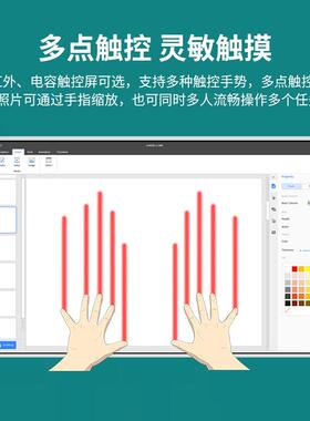 32/3/EQP5清5寸楼层立式导览屏高液晶广告显示卧式触屏摸查询一4