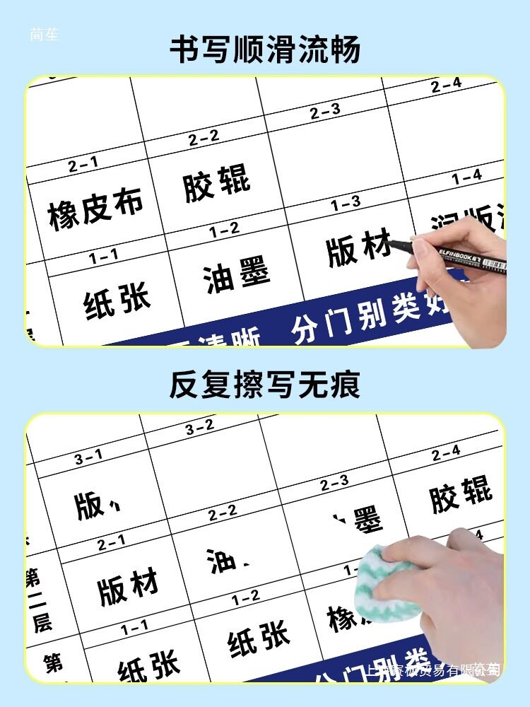 仓库货架目视化库位提示牌