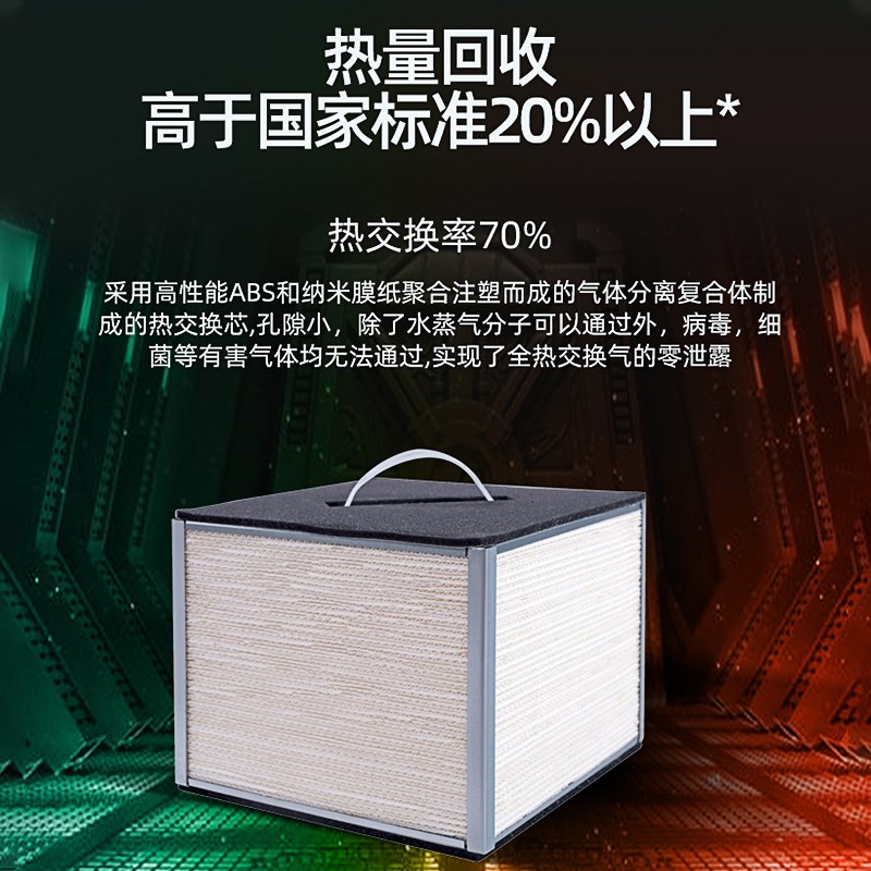 绿岛风全热交换器新风机换气机净化过滤除霾中央新风系统家用排风