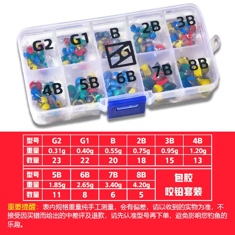 盒装咬铅装夹铅矶钓包胶开口咬铅海钓铅坠筏钓不伤线配重手捏铅