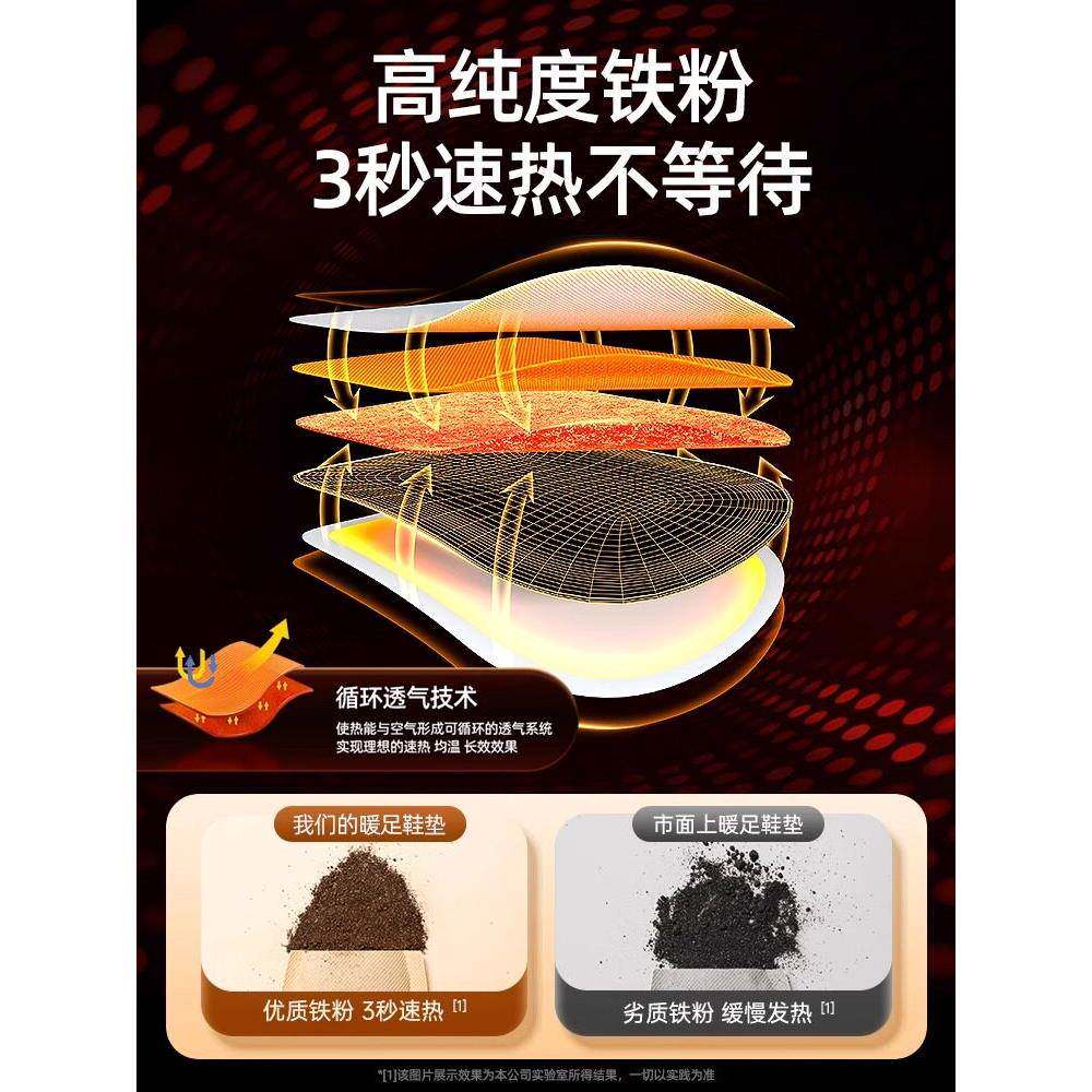 暖足热鞋垫暖贴脚自发热保暖脚垫男女脚贴底发暖宝宝冬季暖脚法蒙