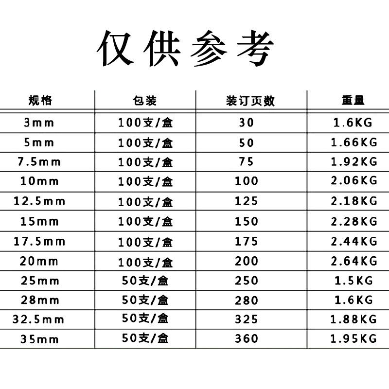 BJT新料装订夹条黑色蓝色塑料夹边条压条办公装订耗材10孔装订夹
