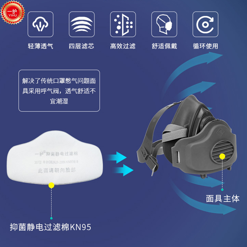 一护307防尘面具口罩透气舒适工业粉尘灰尘装修打磨劳保KN95面罩