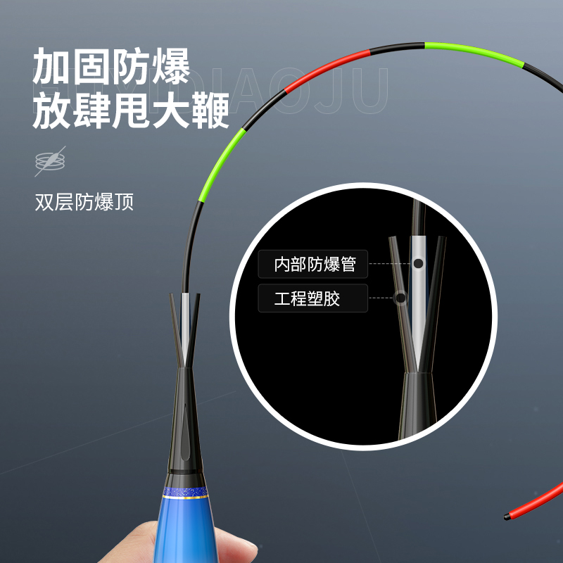 福翼硬尾鲢鳙大物夜光鱼漂日夜两用浮漂高灵敏醒目咬钩变色电子漂