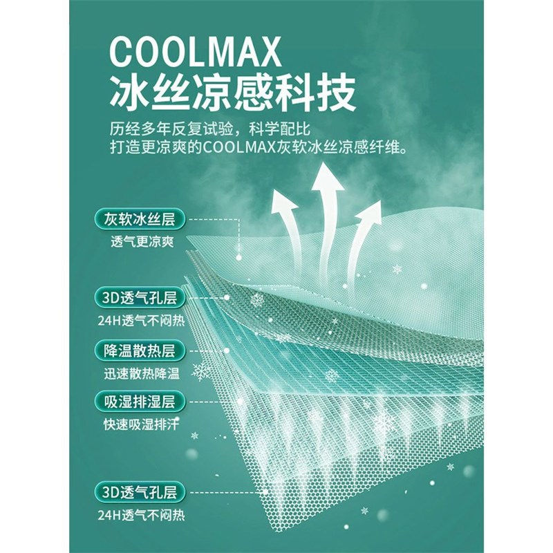 夏季冰丝凉席三件可水洗夏天软席子床垫两用学生宿舍单人床笠款