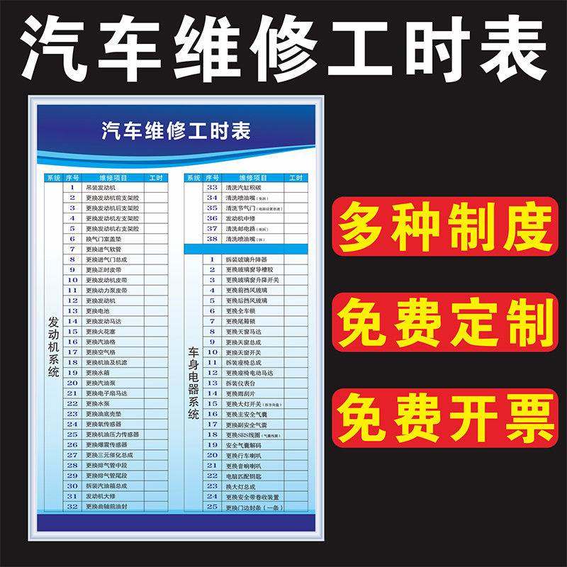 汽车维修工时表一二三类汽修厂操作规程管理规章保养周期制度牌