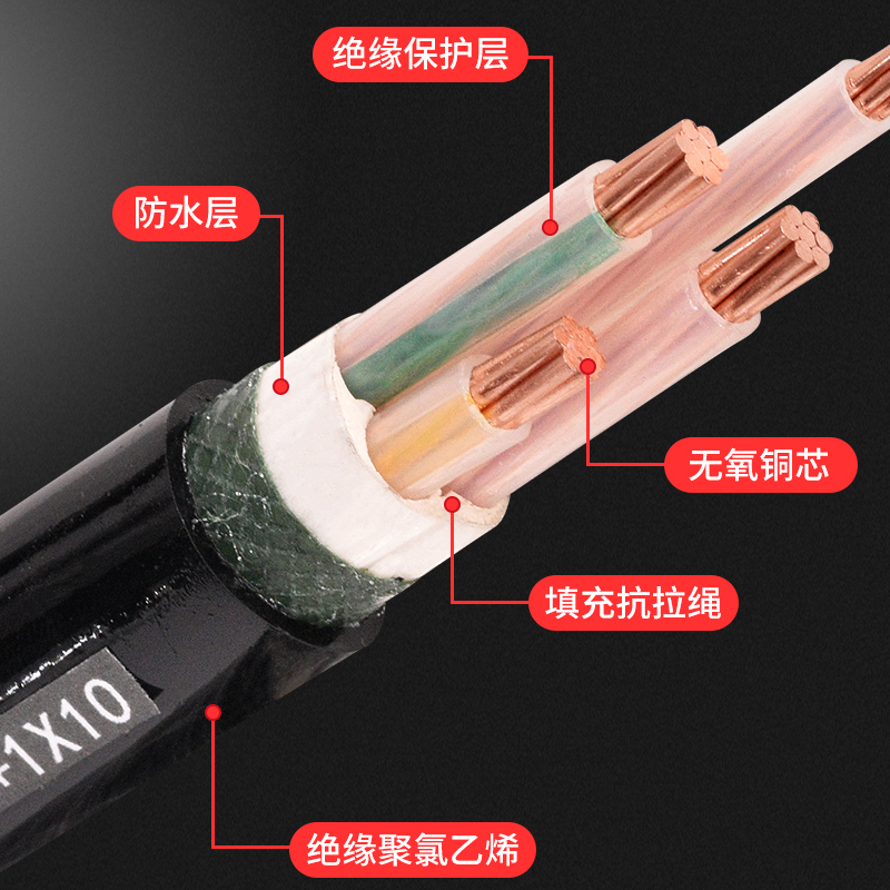 国标铜芯电缆线YJV2芯3芯芯5芯 1 1平方电力工程YJV硬芯
