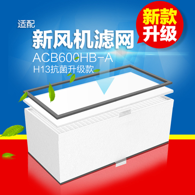 适配复旦申花新风机滤芯ACB600HB-A/ACB1200HB-A级新风系统过滤网