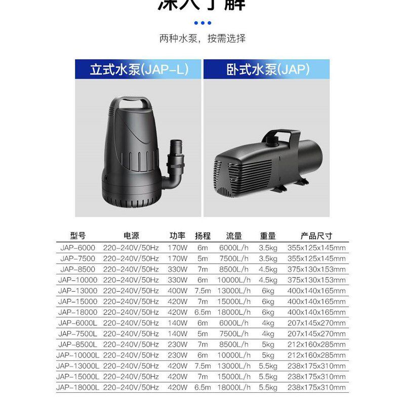 森森海鲜池鱼缸循环潜水泵JAP-6000/7500/8500/13000/15000/18000