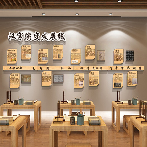 汉字演变发展线书法教室布置装饰环创互动墙贴班级文化培训图书角
