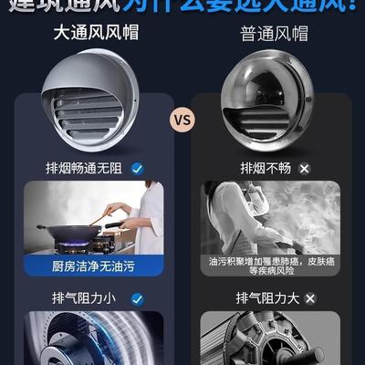 不锈卫钢帽SQR风气口风排罩油烟机排烟管外罩生间外墙出风口通风