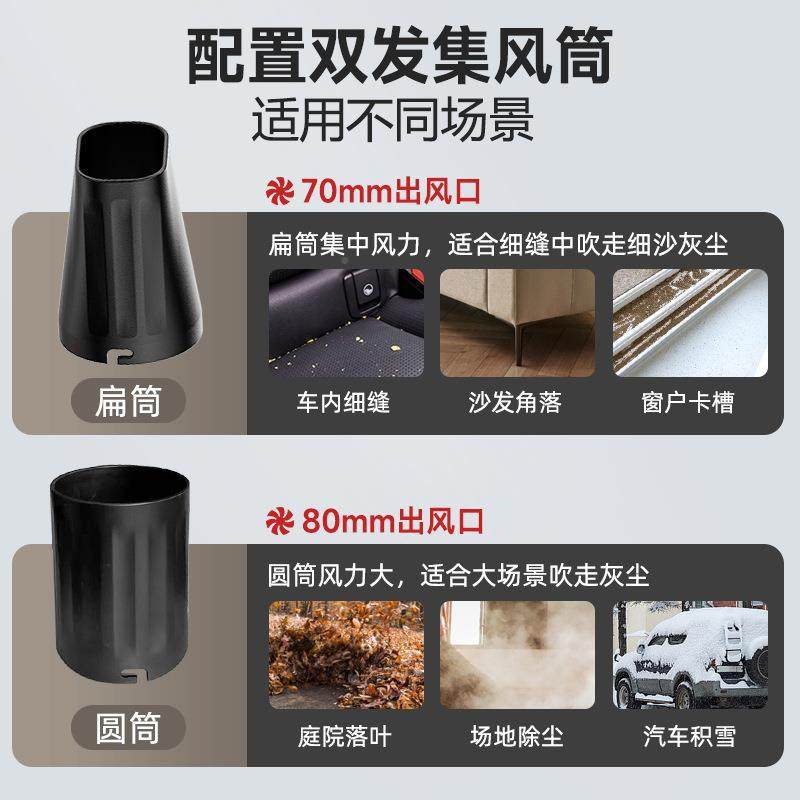 POJ锂吹电暴风机大功率型户外影吹风冬雪暴季力风摄机涡轮暴力吹,鲜花速递/花卉仿真/绿植园艺,其它园艺用品,淘宝优惠券,粉丝福利购,淘宝优惠卷