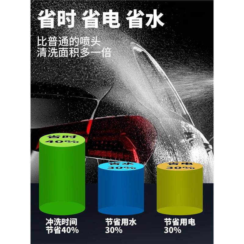 养黑超猫高压洗车机商用2ZAG20V大功率380清洗机殖场商用刷V车洗