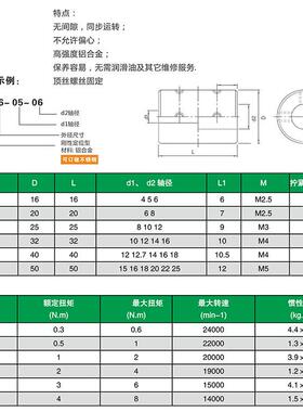 大厂直供AODI机SYORI联K型刚性螺联轴器伺服电连轴丝器夹壳轴器